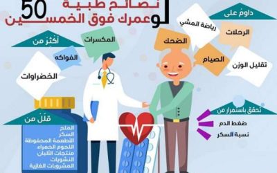 7 نصائح لإطالة العمر وتحسين الصحة