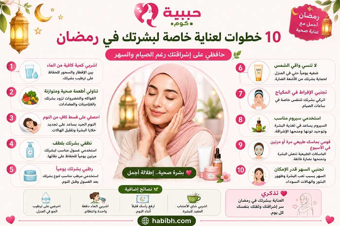 10 خطوات لعناية خاصة لبشرتك في رمضان.. حافظي على إشراقتك رغم الصيام والسهر