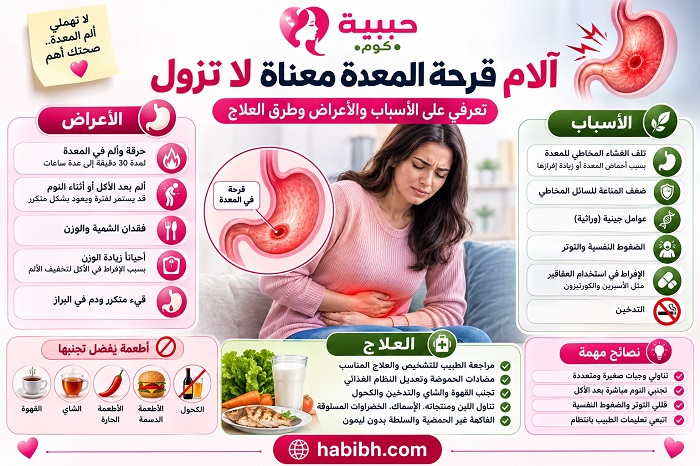 آلام قرحة المعدة لا تزول؟ تعرف على الأسباب والأعراض وأفضل طرق العلاج