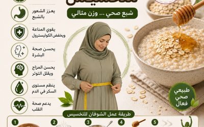 فوائد الشوفان للتخسيس