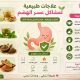 علاجات طبيعية لمشاكل عسر الهضم.. تخلص من الانتفاخ والمغص بطرق بسيطة وفعالة