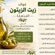 فوائد زيت الزيتون المذهلة.. غذاء مبارك يدعم صحة القلب والجسم