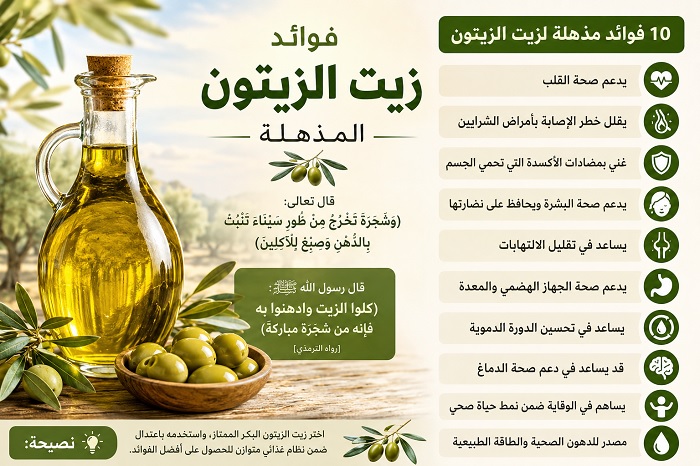 فوائد زيت الزيتون المذهلة.. غذاء مبارك يدعم صحة القلب والجسم